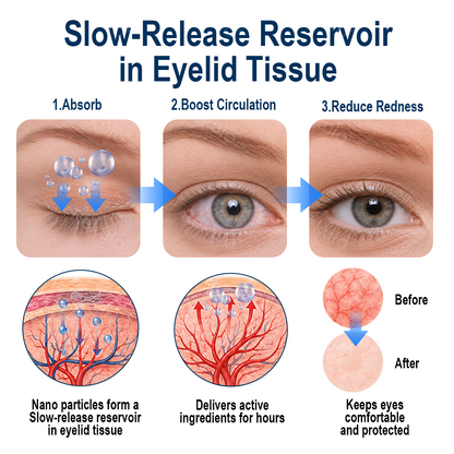 Rekulo® OptiMist Eye Spray✅FDA Approved (For dry eyes, blurry vision, eye strain, presbyopia, and cataracts) ☘️