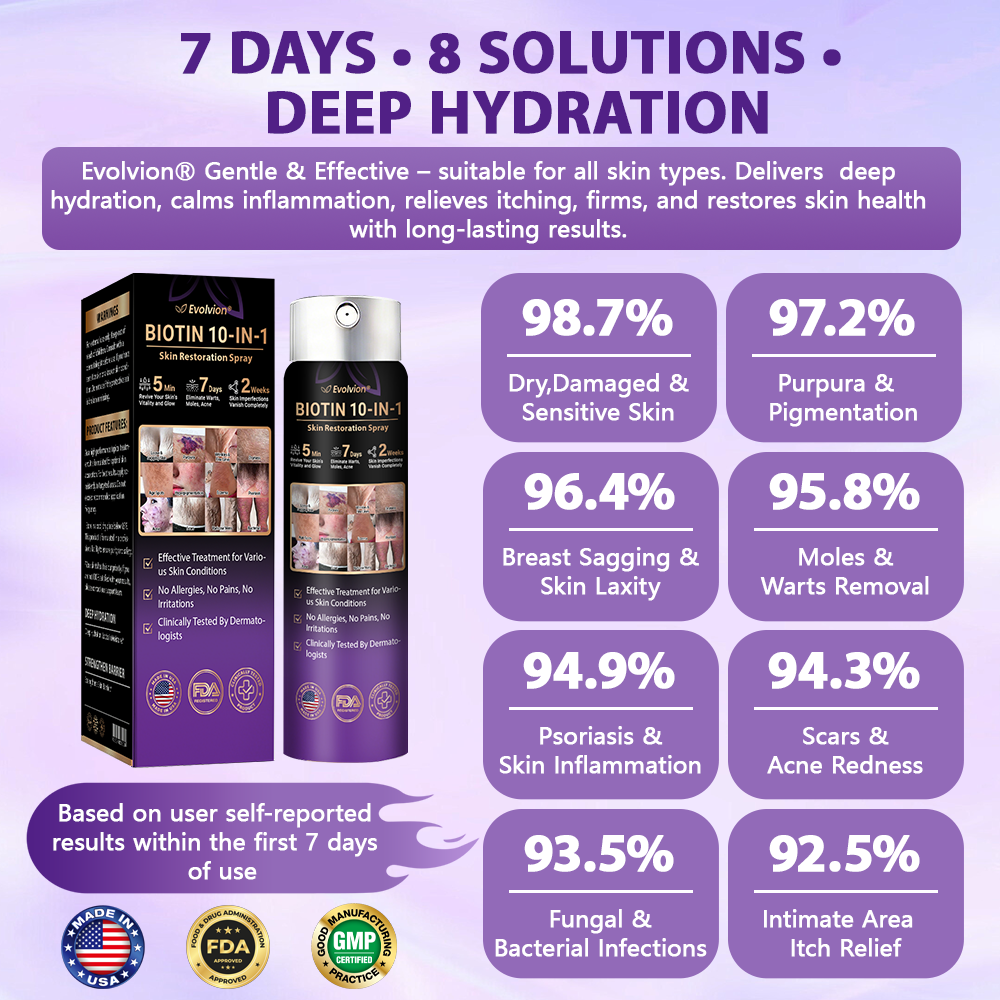 Made and Shipped from USA ✨Evolvion® Biotin 10-in-1 Skin Restoration Spray 🍀
