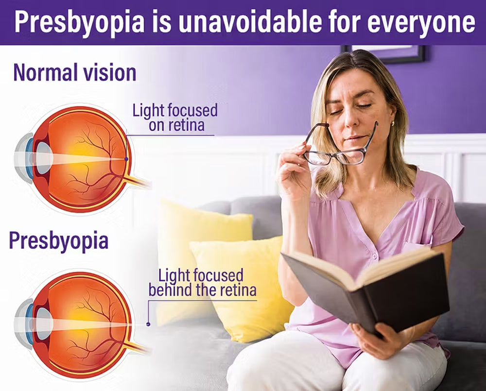 👩‍⚕️Rekulo® Transdermal Vision-Repair Eye Microneedle Patch ✅FDA Approved(Suitable for presbyopia, dry eye syndrome and cataracts) 👀