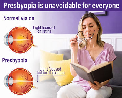 👩‍⚕️Rekulo® Transdermal Vision-Repair Eye Microneedle Patch ✅FDA Approved(Suitable for presbyopia, dry eye syndrome and cataracts) 👀