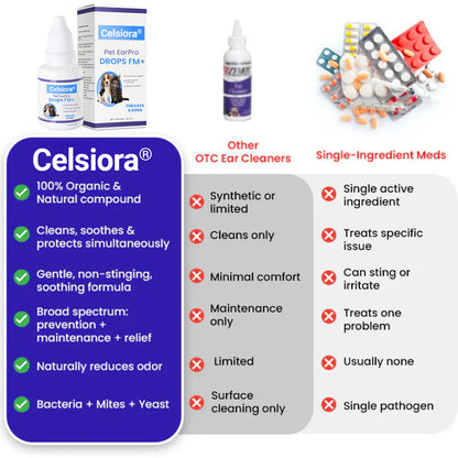 🌟 Official Store | Celsiora® Pet EarPro Drops FM+