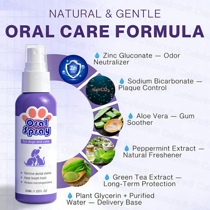 Celsiora® Pet Oral Spray ✅FDA Approved | Freshen Breath, Remove Tartar & Promote gum regeneration, stabilize teeth 🦷🦷