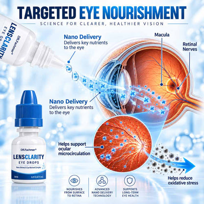 👨‍⚕️ DR.Fachmer® LensClarity Eye Drops✅FDA Approved (For dry eyes, blurry vision & presbyopia) 👀