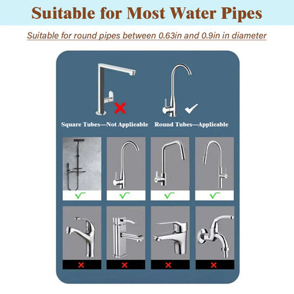 Lovyanocosh® 3-in-1 Kitchen Faucet Organizer Rack